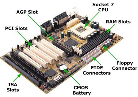 motherboards for computers. 1.0 - Personal Computer